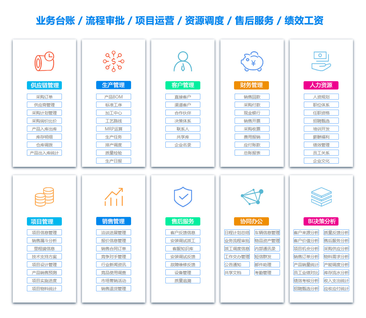 济宁办公管理系统